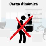 carga estatica dinamica ortodoncia