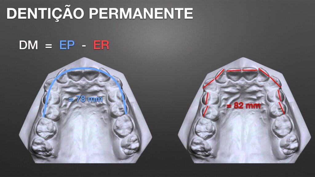 dr morandeira ortodoncia