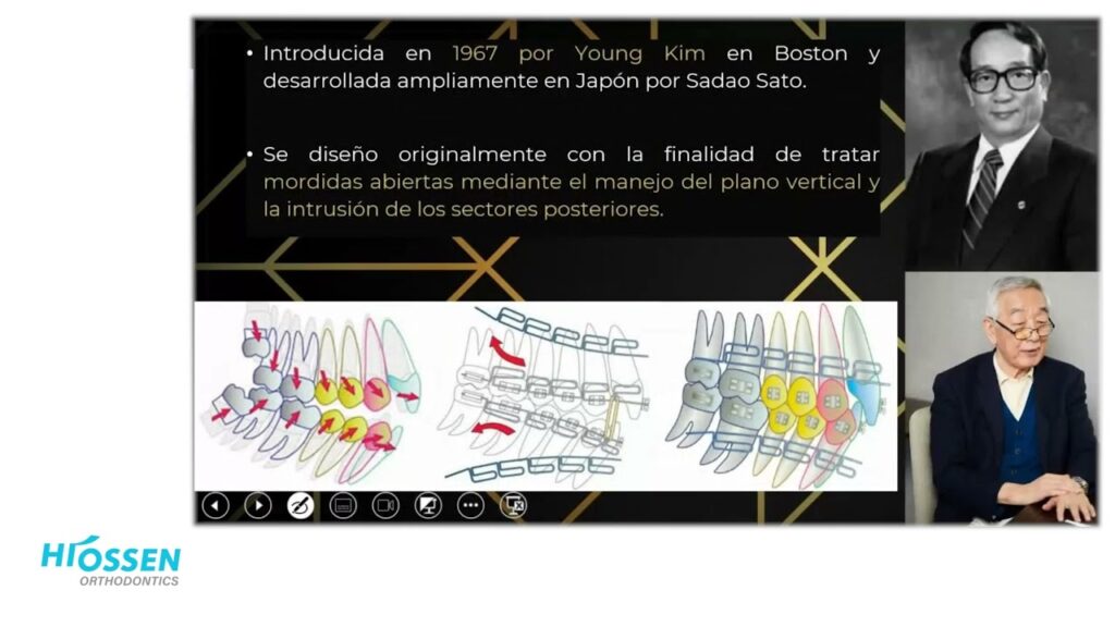 dr sato ortodoncia