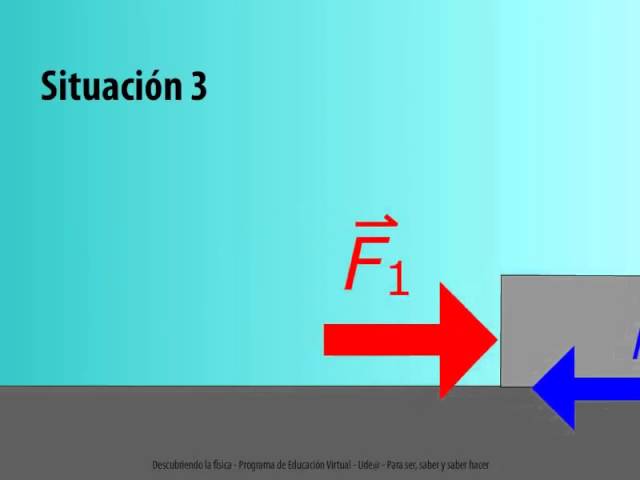 friccion cinetica o friccion estatica ortodoncia