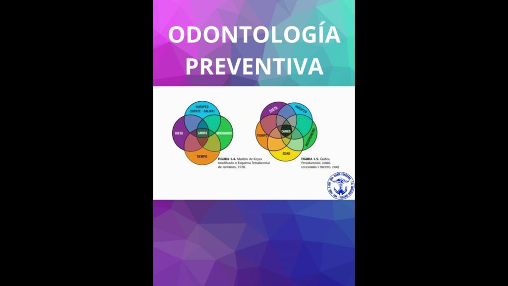 manual de prácticas de odontopediatría ortodoncia y odontología preventiva pdf